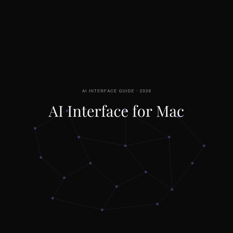 What Is an AI Interface for Mac? The 2026 Guide to AI That Sees, Hears, and Runs