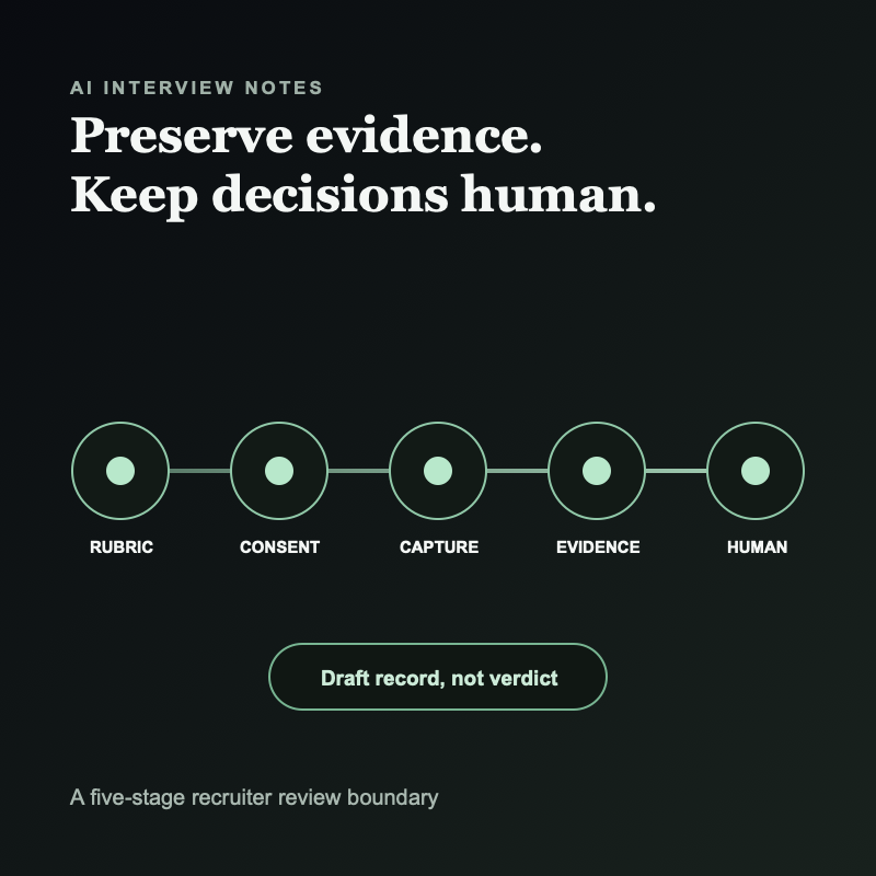 AI Interview Notes That Preserve Evidence: A Recruiter Workflow for 2026