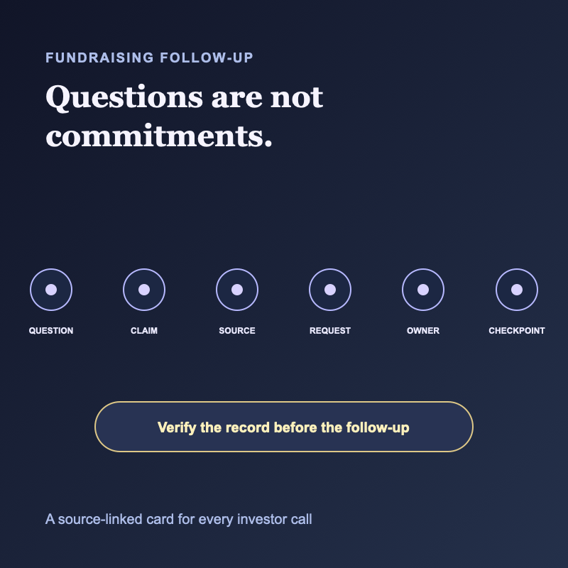 AI Investor Meeting Notes: An Evidence-First Fundraising Follow-Up Workflow (2026)