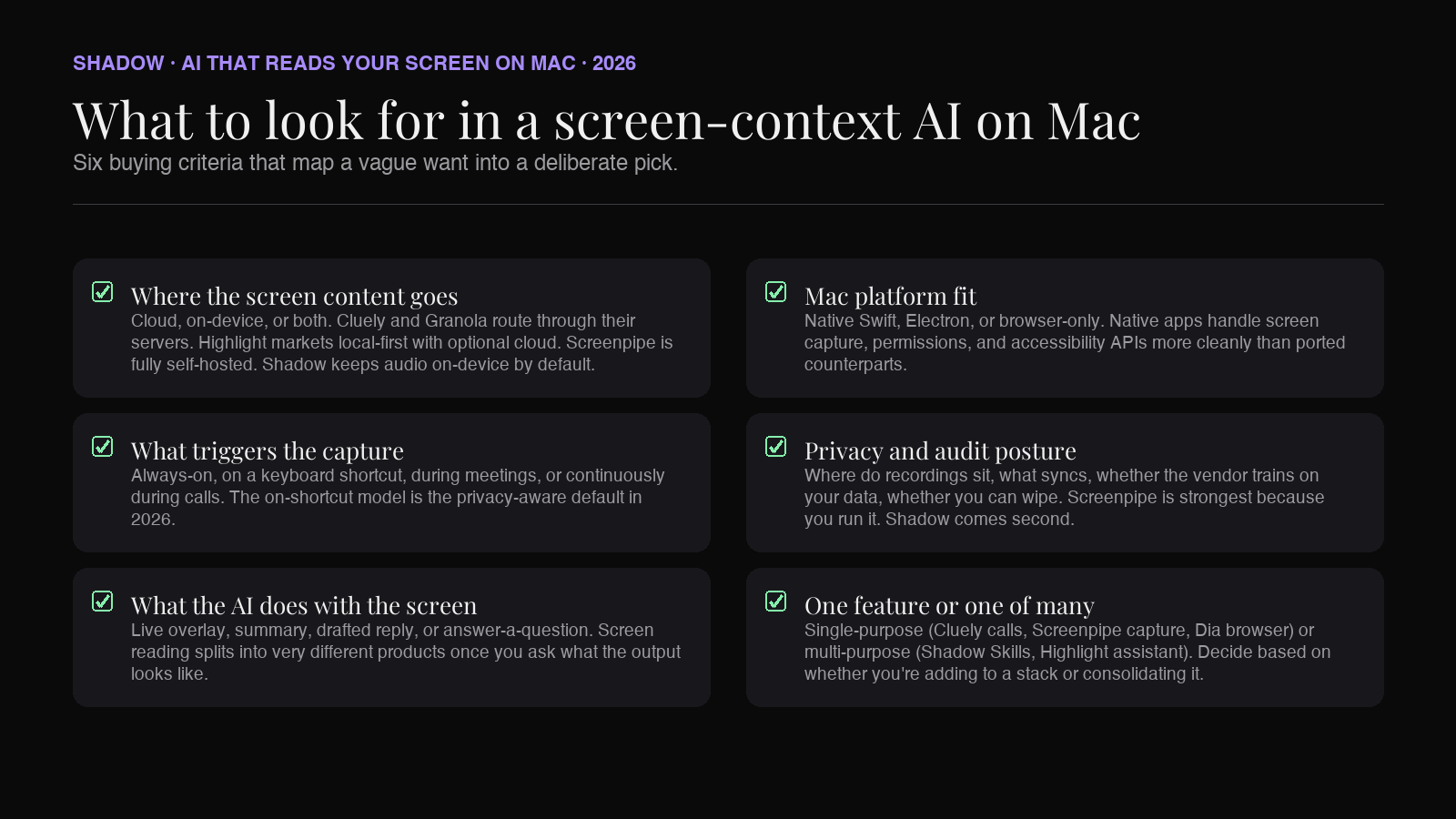 What to look for in a screen-context AI tool on Mac in 2026