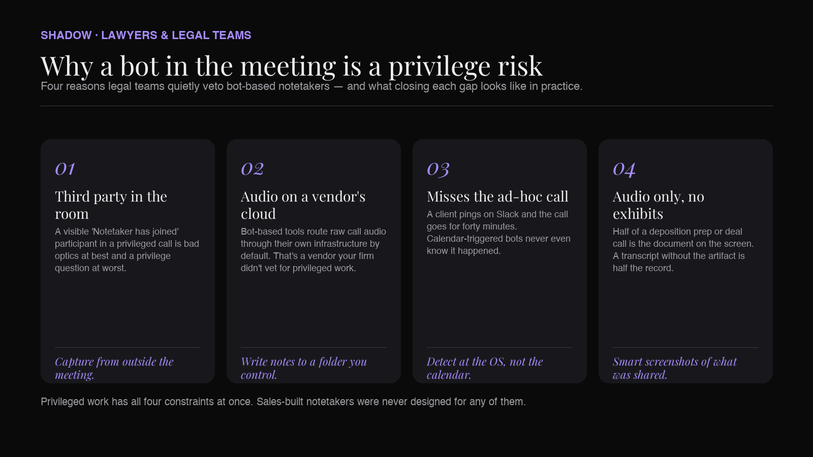 Why a bot in the meeting is a privilege risk for legal teams