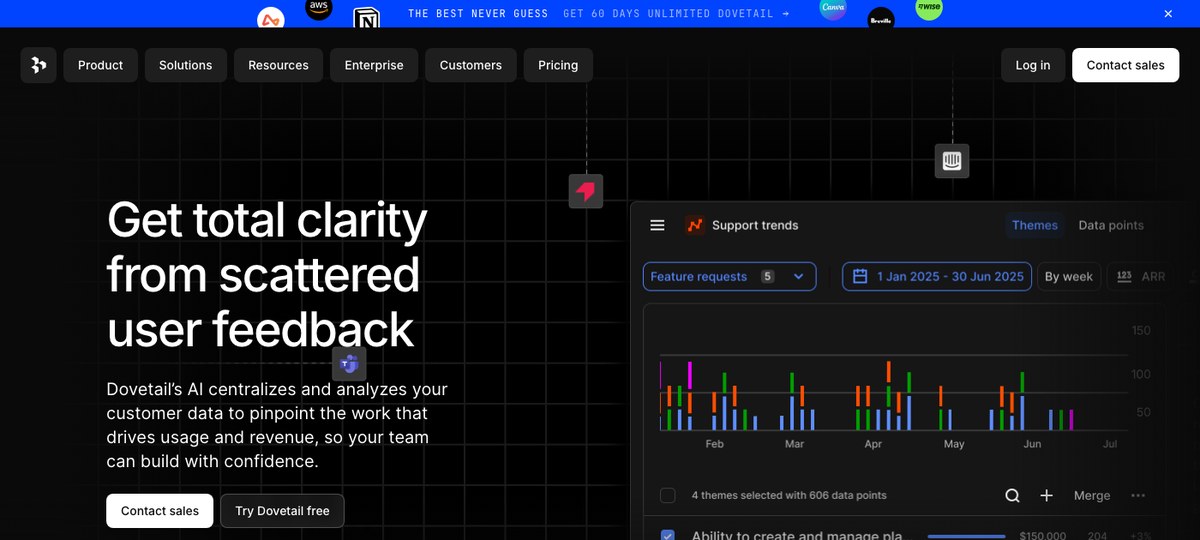 Dovetail — research repository and tagging platform for user interviews