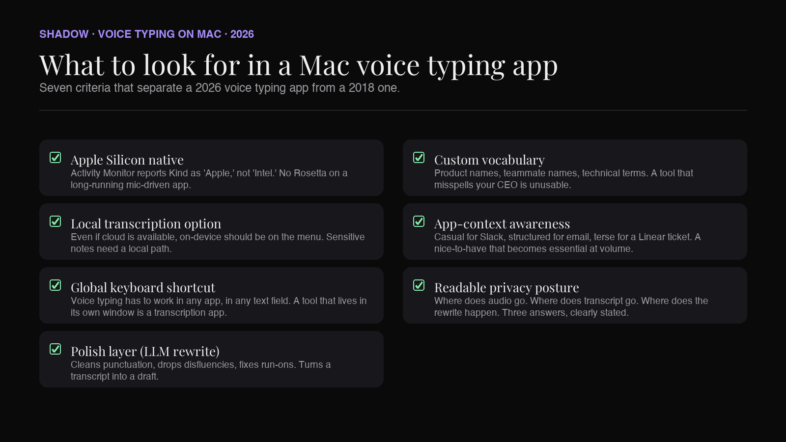 What to look for in a voice typing app for Mac