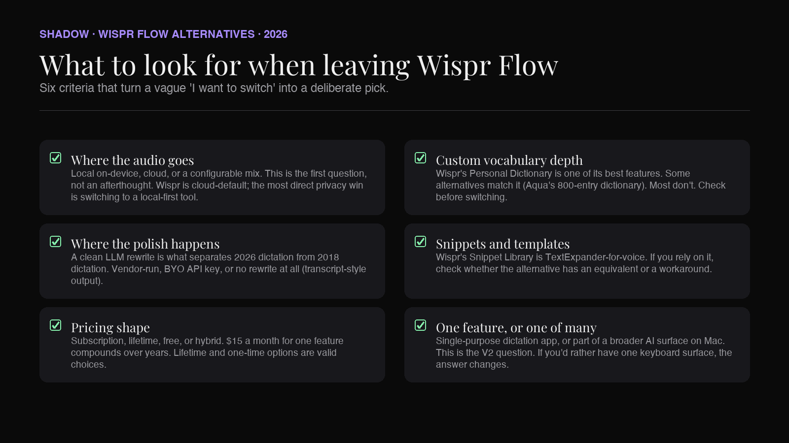 What to look for when switching from Wispr Flow