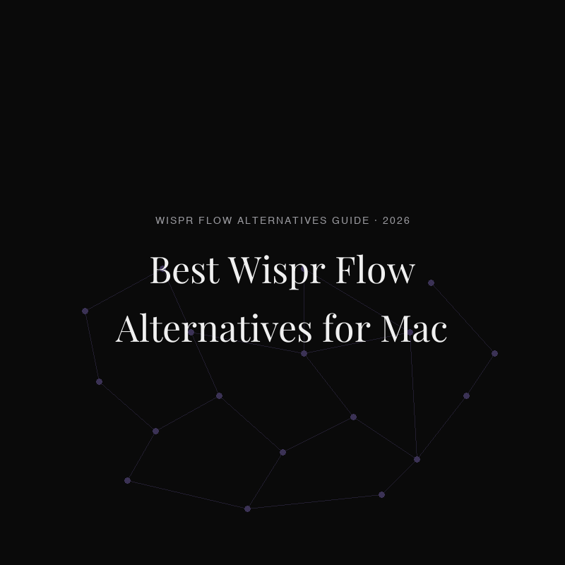 Best Wispr Flow Alternatives for Mac in 2026