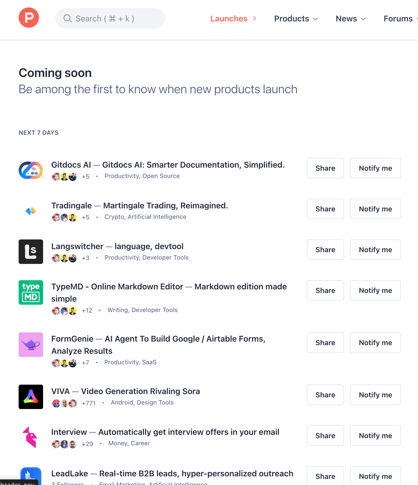 Product Hunt Coming Soon page strategy to maintain top placement