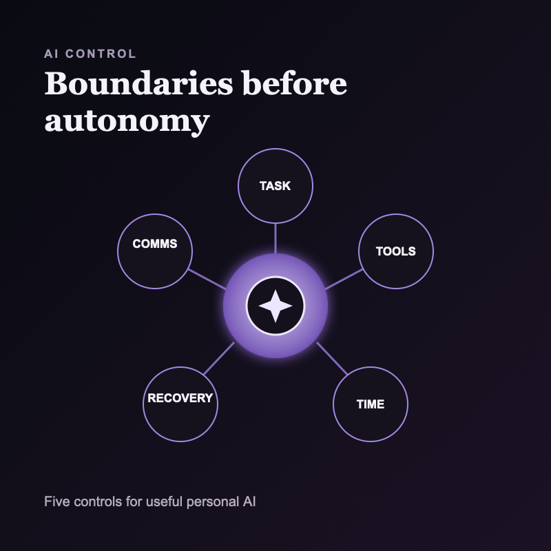 What the OpenAI Hugging Face Incident Means for Personal AI